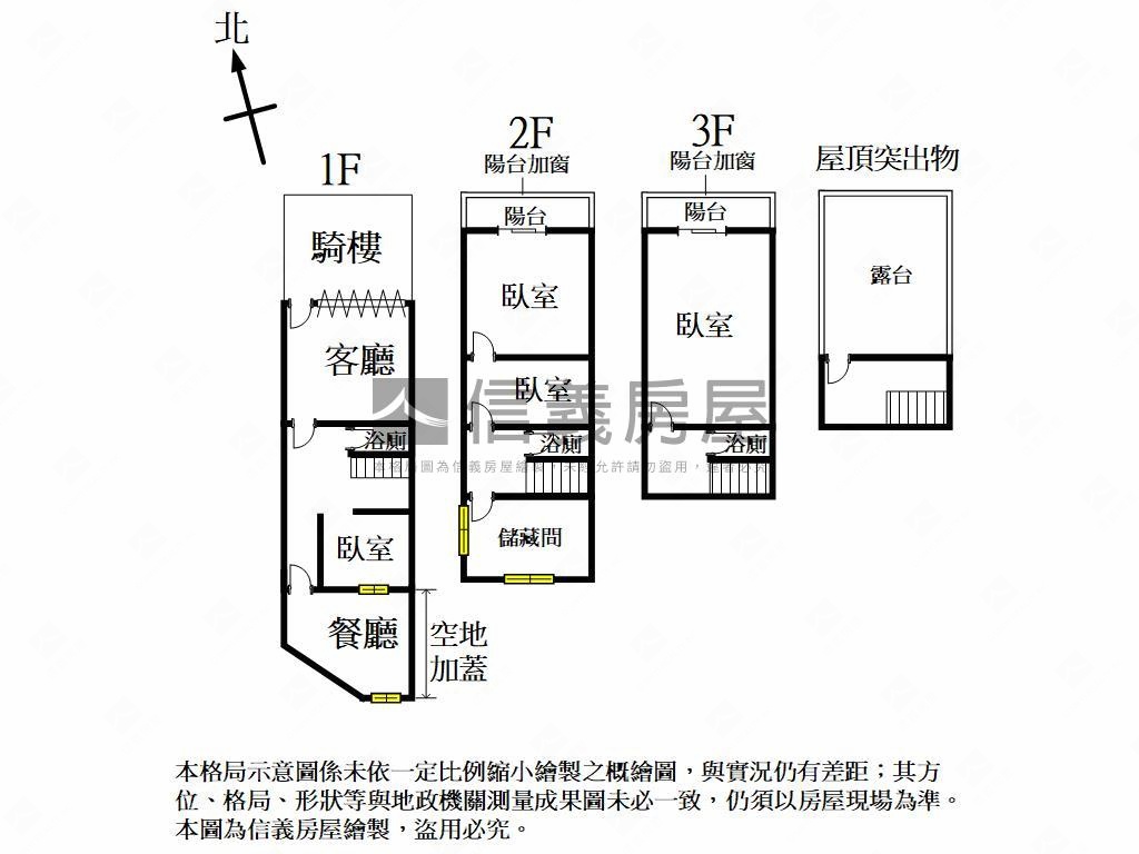 邊間大透天可合購一旁土地房屋室內格局與周邊環境