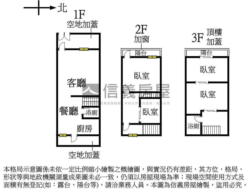 東區精武低總價美透天房屋室內格局與周邊環境