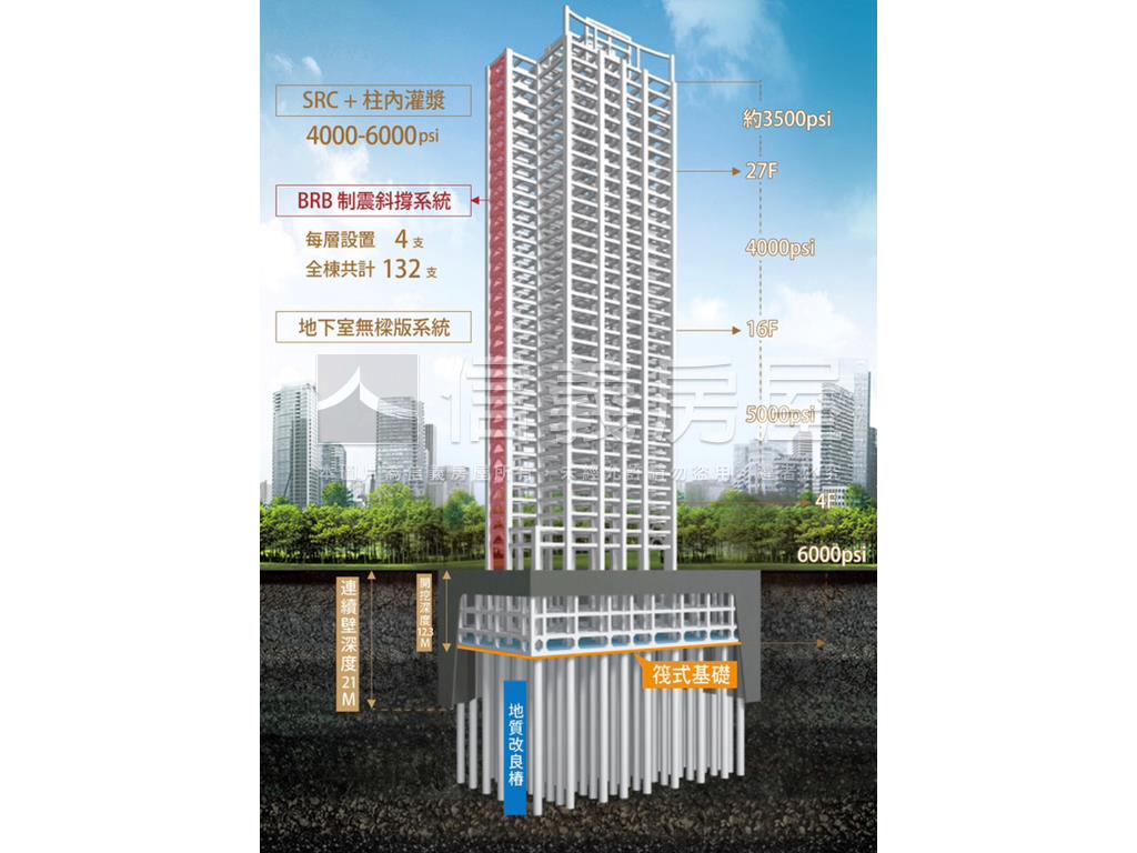 帝景２號高樓河景即將完工房屋室內格局與周邊環境