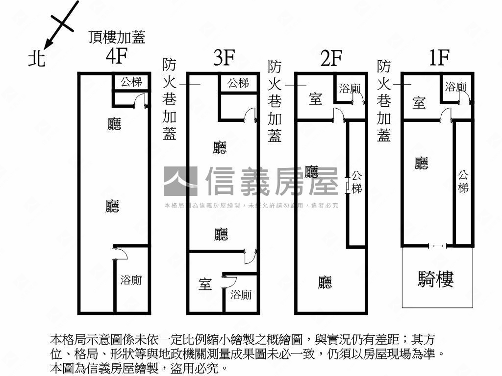 市區孝三路稀有透天房屋室內格局與周邊環境