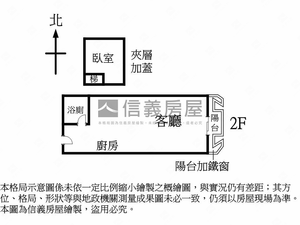 民生小資美美屋房屋室內格局與周邊環境