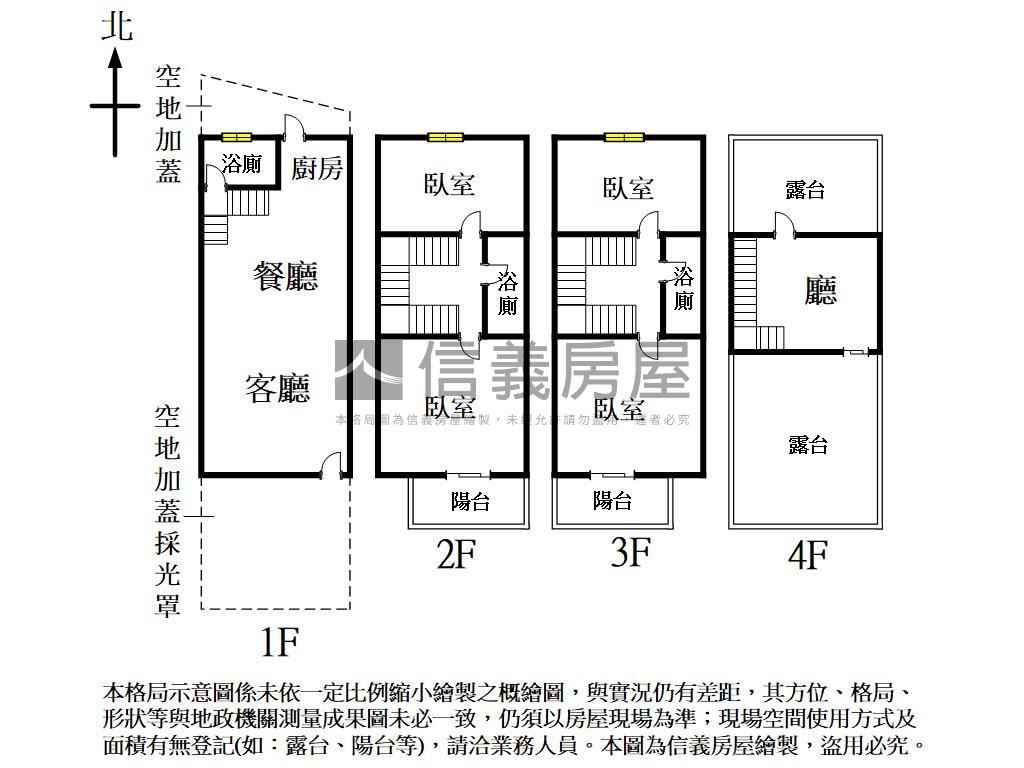 彰化溪湖美透天房屋室內格局與周邊環境