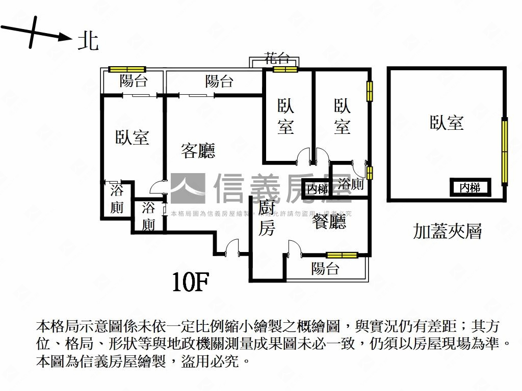 【萊茵風情】機能成家三房房屋室內格局與周邊環境