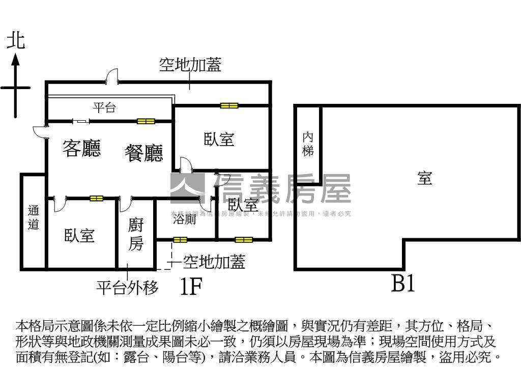 台北花園城一樓免爬梯美寓房屋室內格局與周邊環境