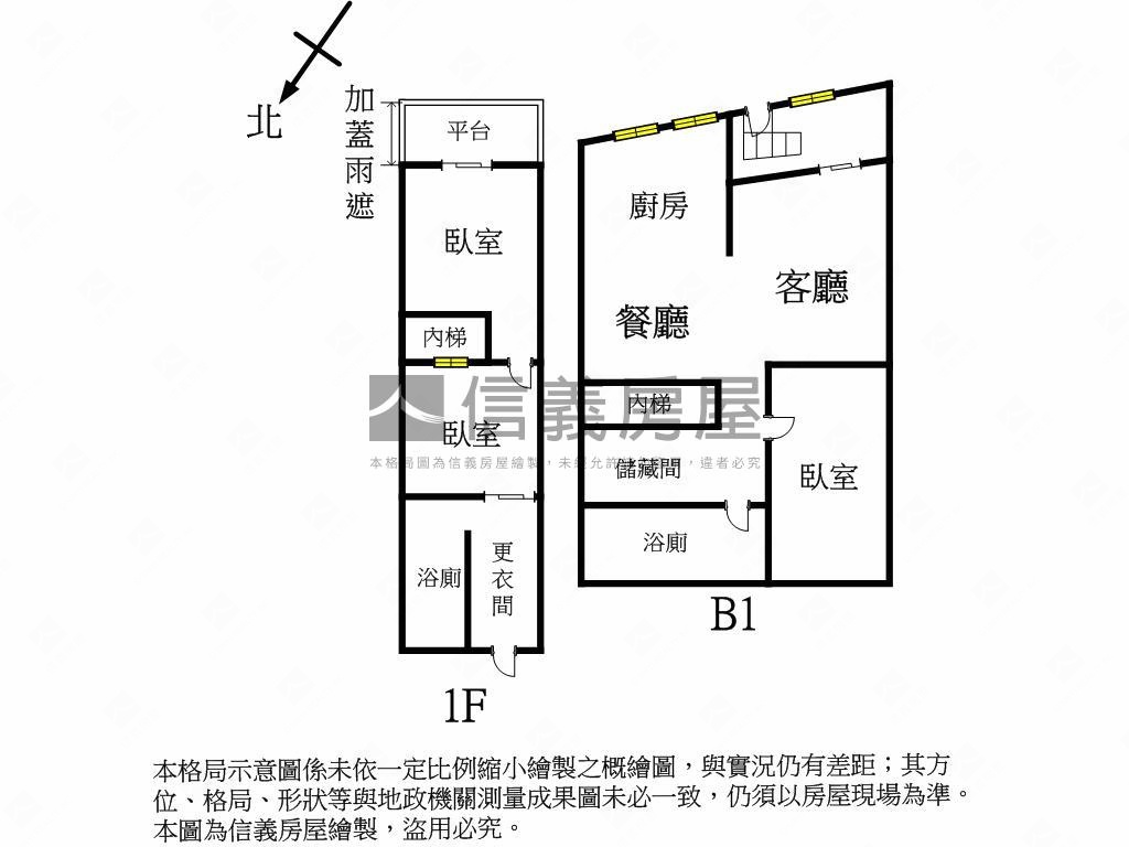 廣陽世家˙稀有雙層戶房屋室內格局與周邊環境