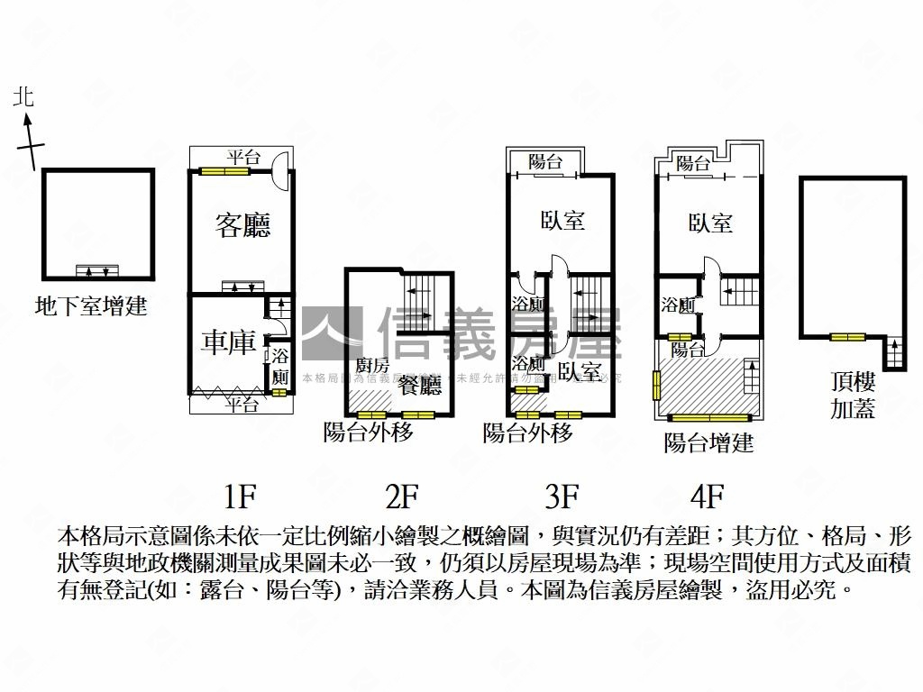 太子路中庭花園採光透天房屋室內格局與周邊環境