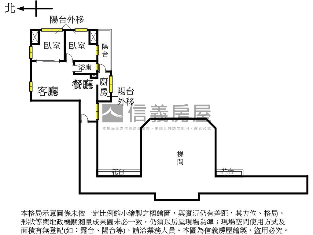 台北公館地蘊無窮大兩房房屋室內格局與周邊環境