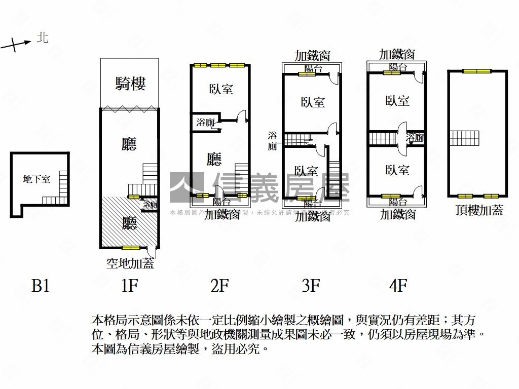 近新光小北門｜稀有金店面房屋室內格局與周邊環境