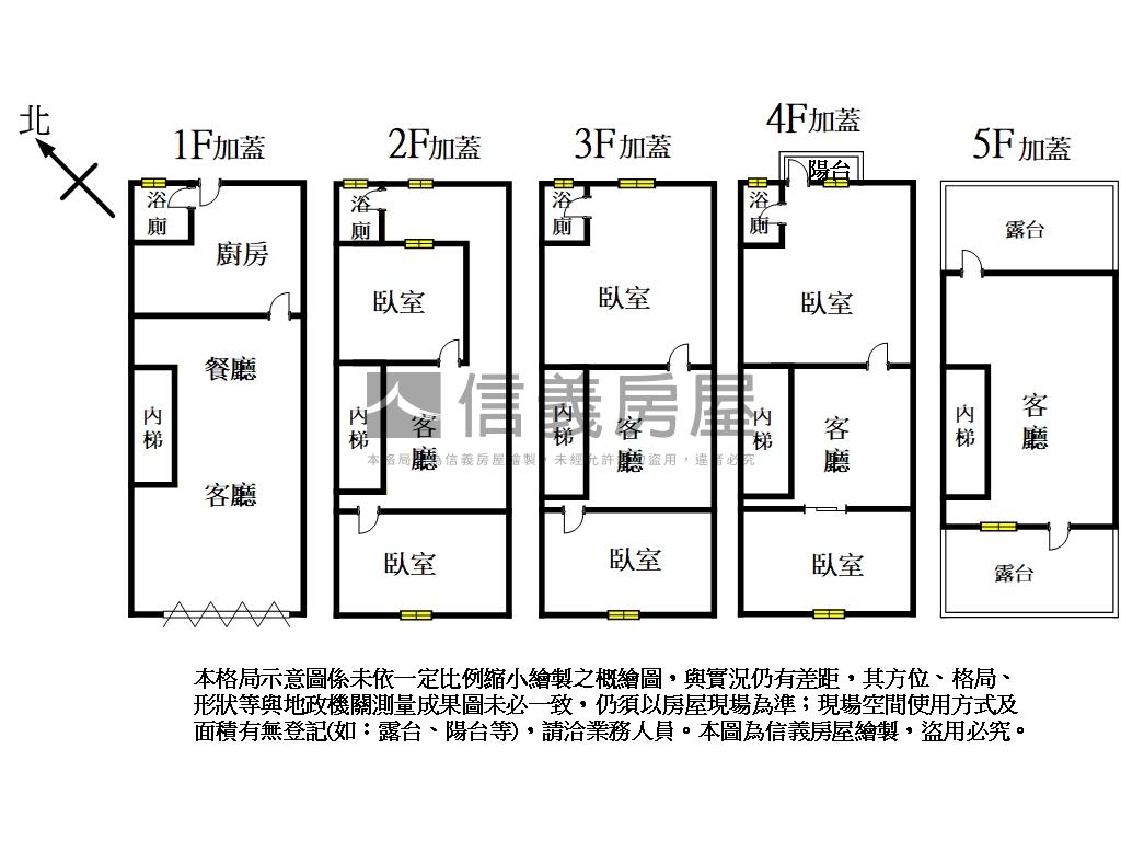 稀有臨路透天大空間房屋室內格局與周邊環境