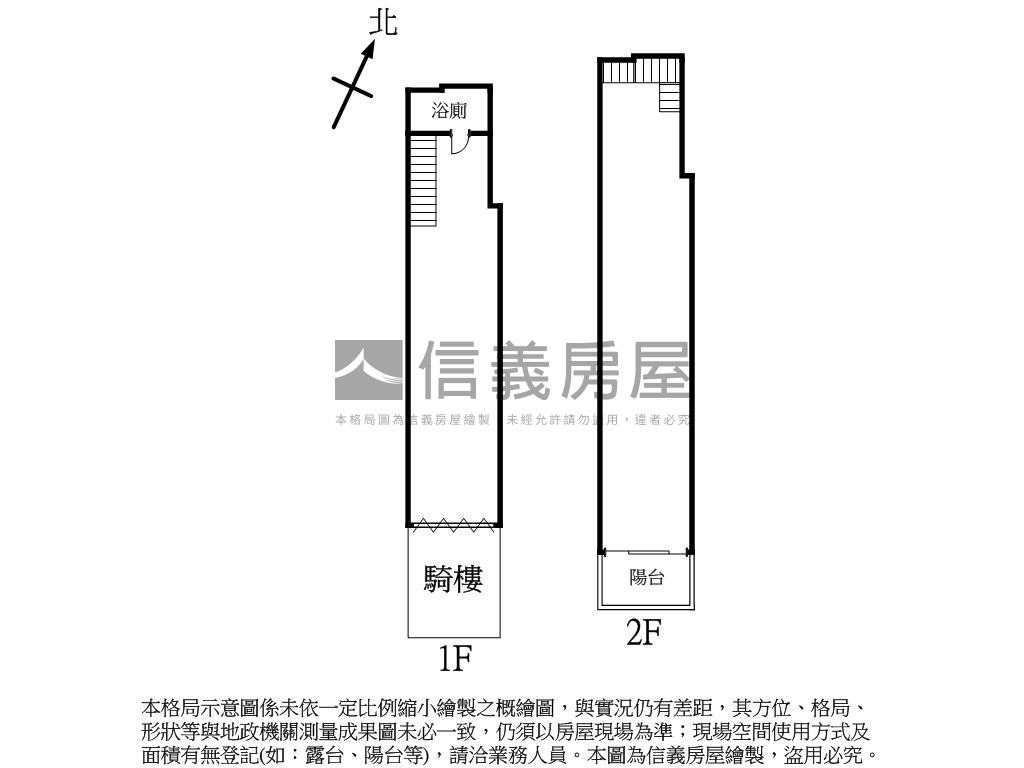 正重新路雅致雙層店面房屋室內格局與周邊環境