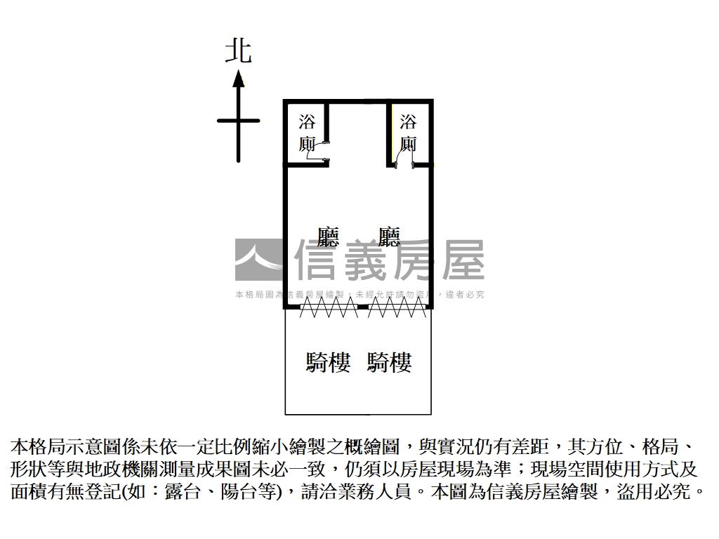 北投市場黃金店面房屋室內格局與周邊環境