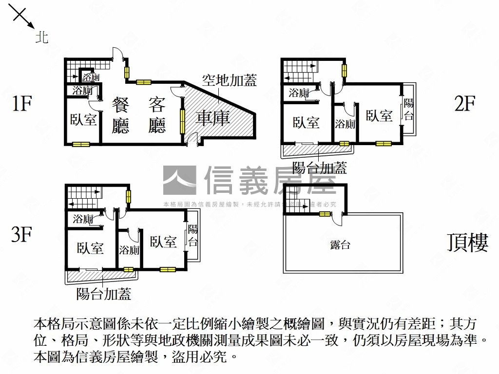 退休首選！採光墅＋農地房屋室內格局與周邊環境