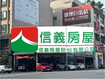 凹子底熱鬧精華店面土地