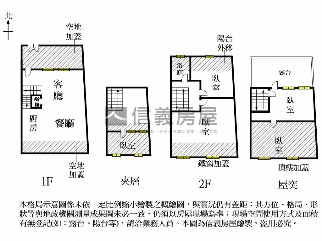 裕豐街面寬透天房屋室內格局與周邊環境