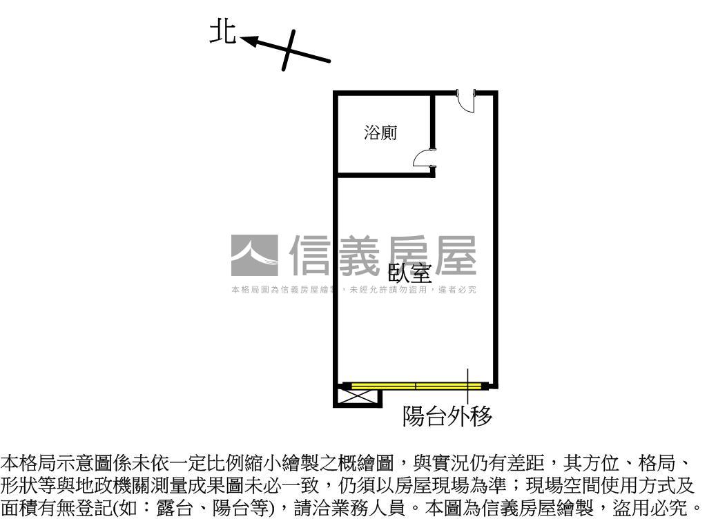 淡大財庫５９４８房屋室內格局與周邊環境