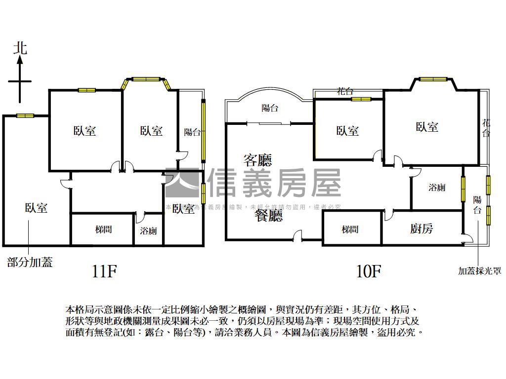 孔雀皇朝樓中樓裝潢美宅房屋室內格局與周邊環境