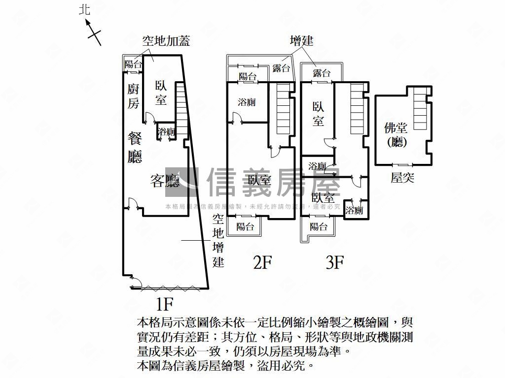 近餐旅學校大地坪店墅房屋室內格局與周邊環境