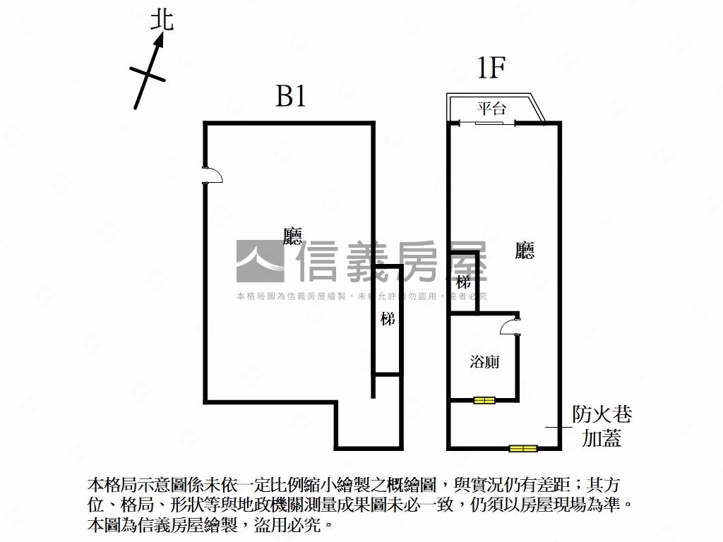⭐信義區⭐大空間一樓房屋室內格局與周邊環境