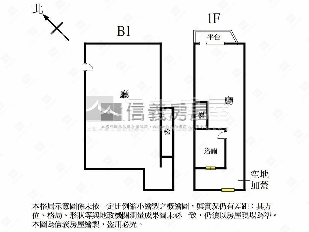 ⭐信義區⭐大空間一樓房屋室內格局與周邊環境