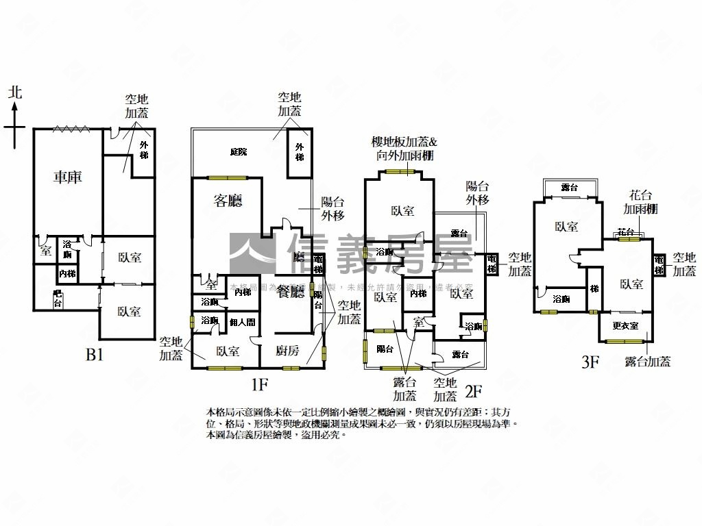 馥記風光明媚獨棟豪邸房屋室內格局與周邊環境