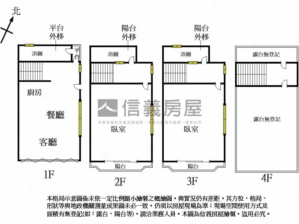 超派＊邊間土地８０坪透天房屋室內格局與周邊環境