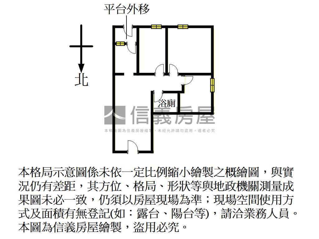 文中路稀有低總價１樓車位房屋室內格局與周邊環境