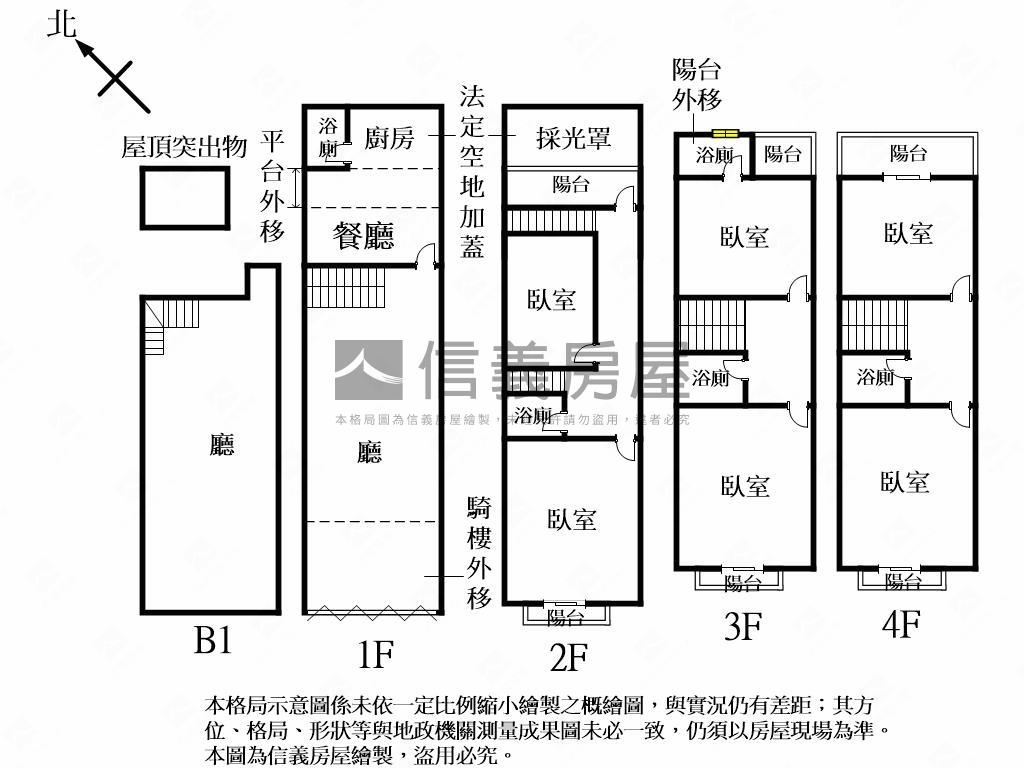 西屯中科澄清透套金店房屋室內格局與周邊環境