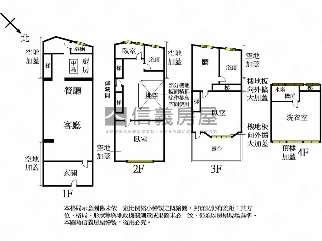 靜心旁夢想中的透天厝房屋室內格局與周邊環境