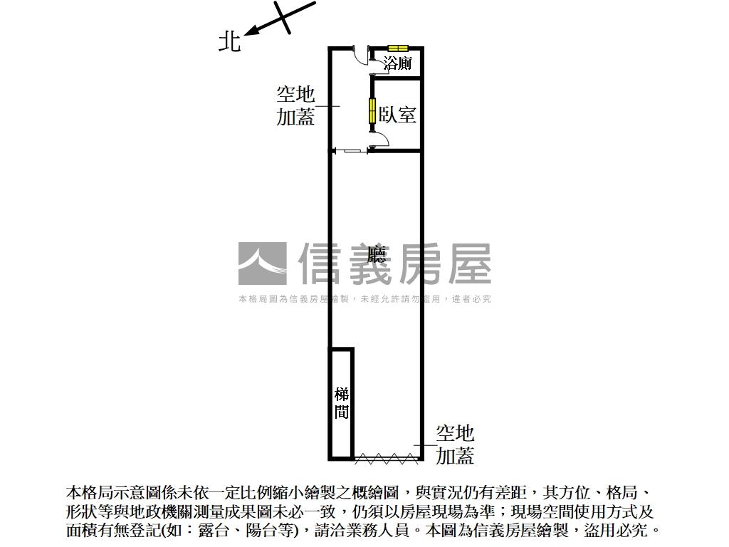 萬大路低總價一樓房屋室內格局與周邊環境