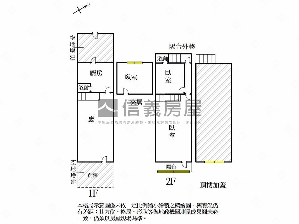 楠梓廣昌活巷透天房屋室內格局與周邊環境