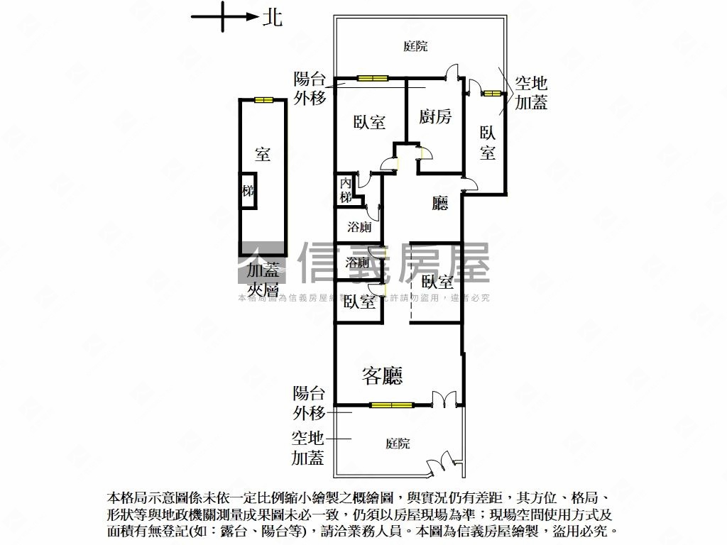 古亭捷運前後庭院方正一樓房屋室內格局與周邊環境
