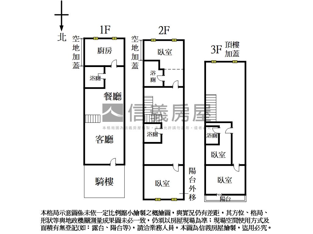 稀有！樹德商圈精美透天房屋室內格局與周邊環境