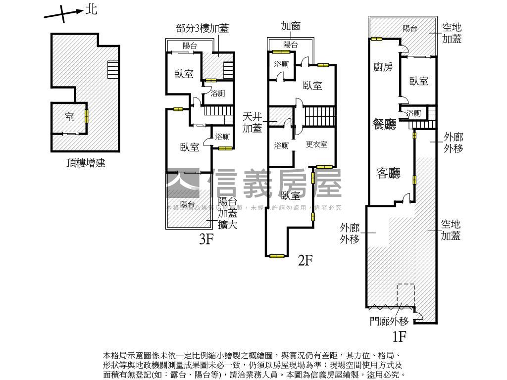 鼎金浮島｜大地坪庭園豪墅房屋室內格局與周邊環境