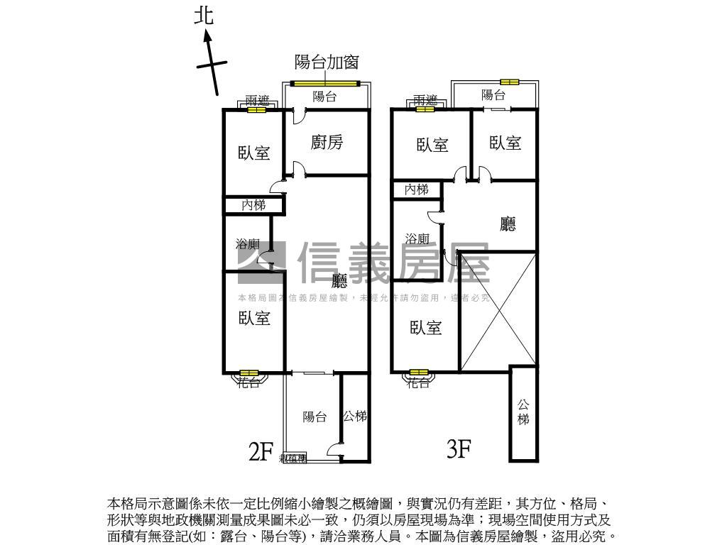 ［陽明小瑞士］絕美大空間房屋室內格局與周邊環境