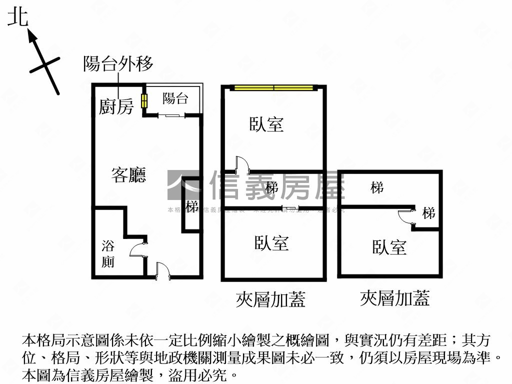 紐約紐約１樓戶挑高６米８房屋室內格局與周邊環境