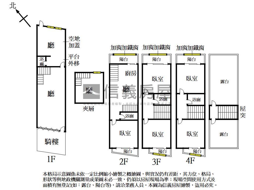 五權西路四層臨路透天Ａ房屋室內格局與周邊環境