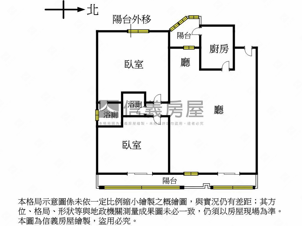 大安雙捷運三普住辦房屋室內格局與周邊環境