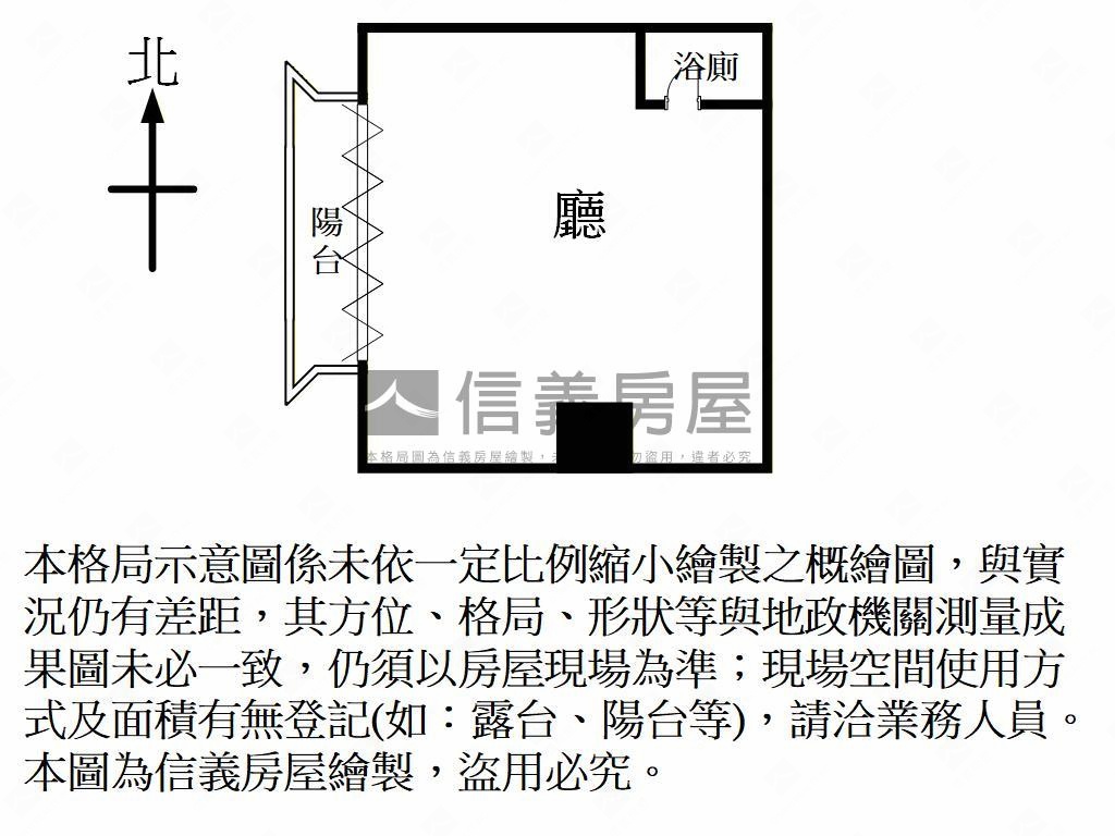 近未來捷運金店面稀有出售房屋室內格局與周邊環境