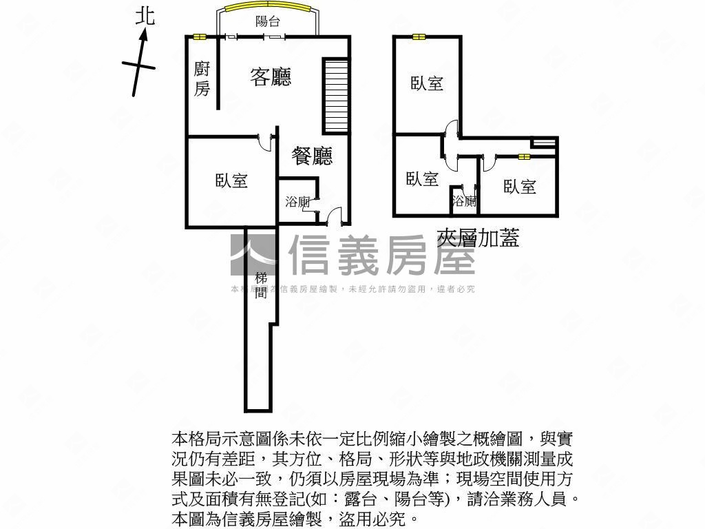 巨蛋成家大空間房屋室內格局與周邊環境