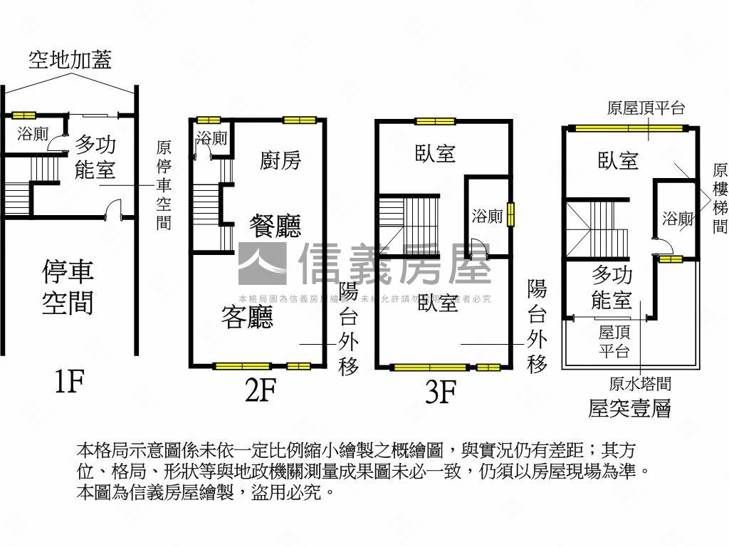 臺灣大道旁全新大面寬透天房屋室內格局與周邊環境