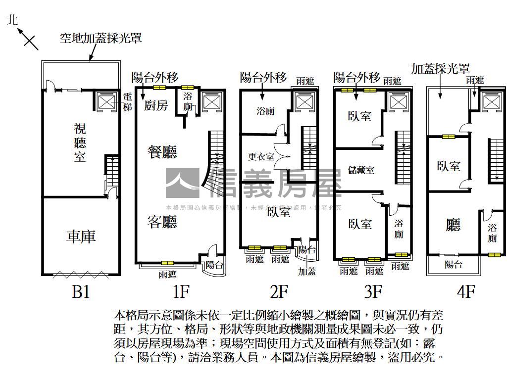 喜來登傳家堡豪墅房屋室內格局與周邊環境
