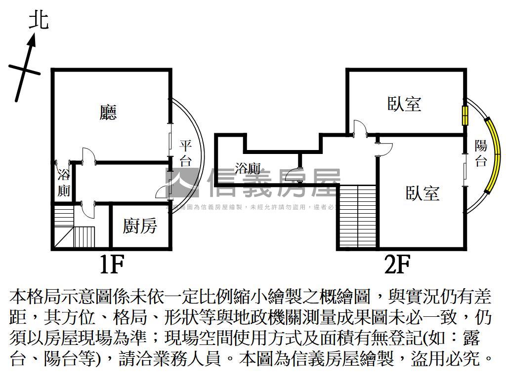 農十六稀有店面房屋室內格局與周邊環境
