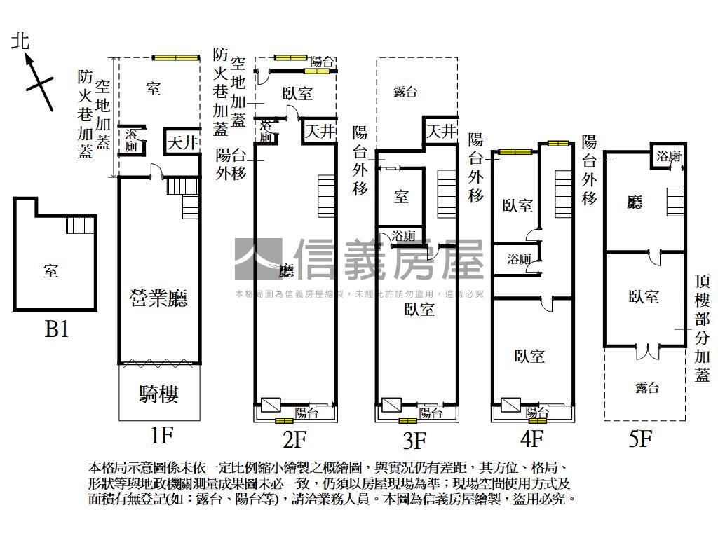 正青海路近捷運燙金透店房屋室內格局與周邊環境