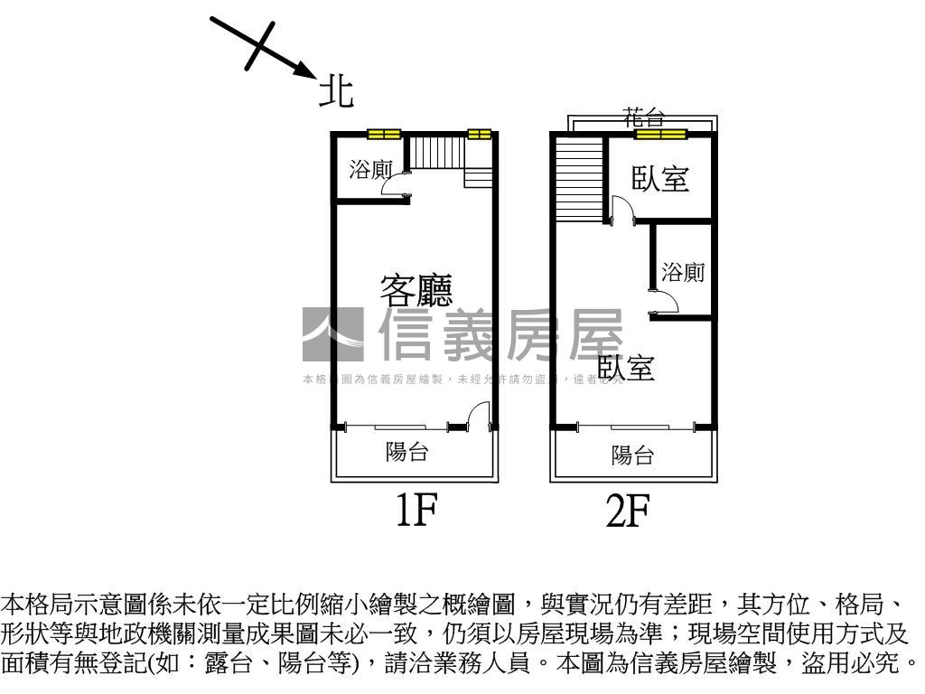 鳥松首購✨挑高黃金店住房屋室內格局與周邊環境