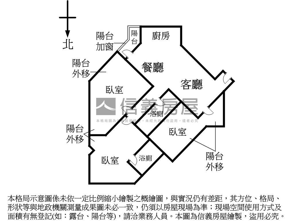 市府大巨蛋景觀美廈房屋室內格局與周邊環境