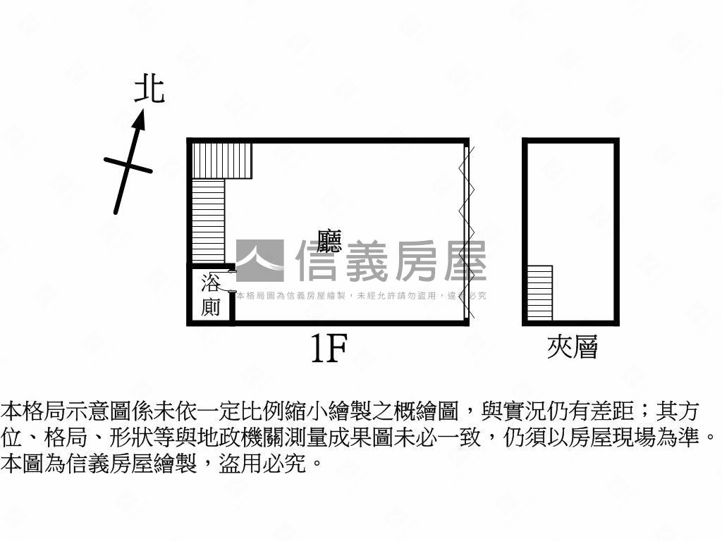 東大萌大空間店面附車位房屋室內格局與周邊環境