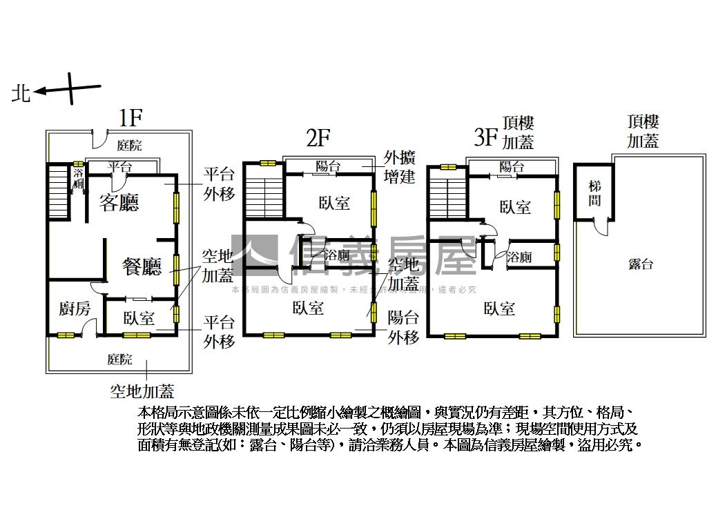 綠意環繞景觀透天房屋室內格局與周邊環境