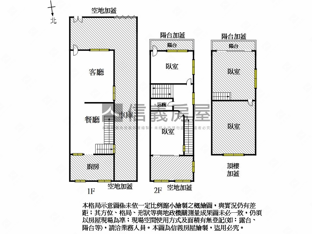 東區大地坪透天房屋室內格局與周邊環境