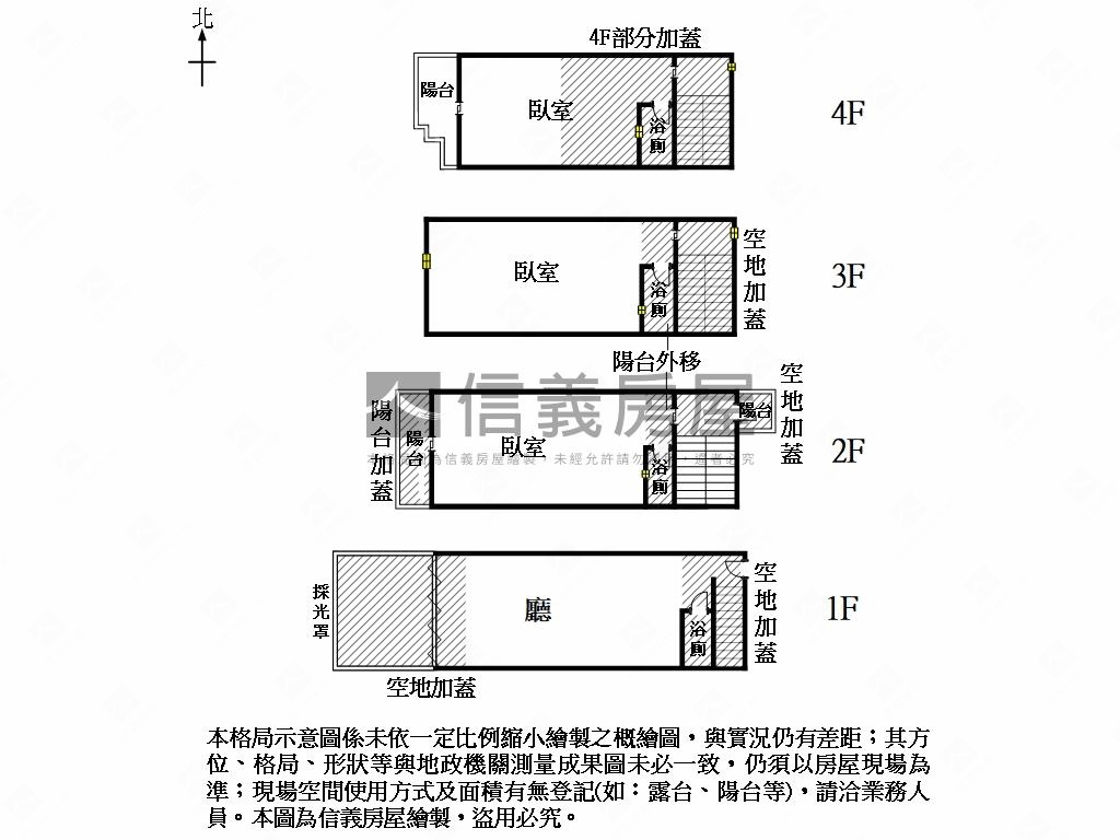 北安路黃金店面房屋室內格局與周邊環境