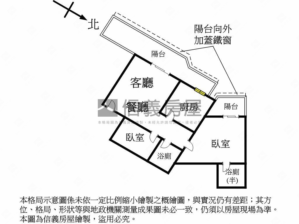 重慶國中新婚首購成家首選房屋室內格局與周邊環境